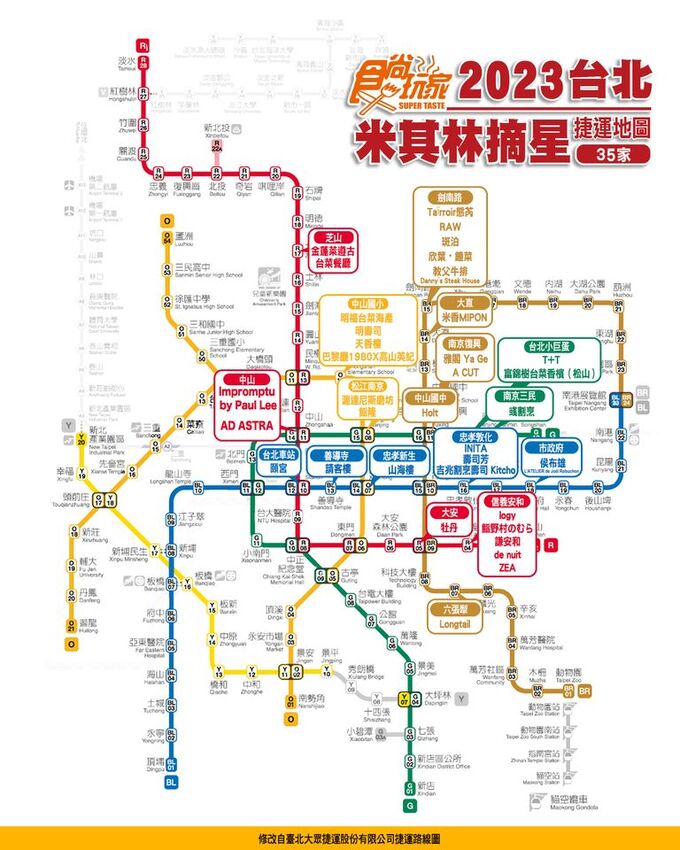 台北米其林捷運地圖軌道經濟未來式：珍珠串鍊下的車站城市 - 