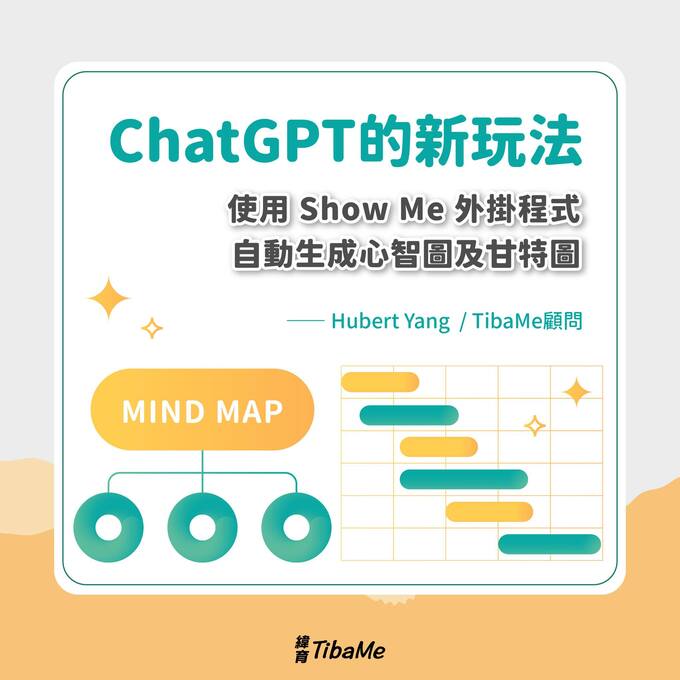 ChatGPT+Show Me外掛：快速心智圖生成